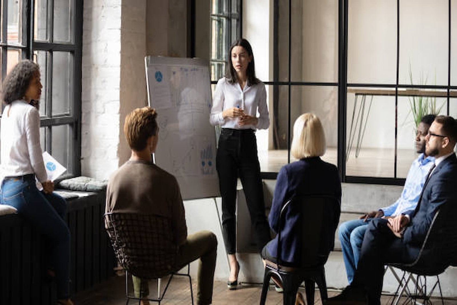 Business coaching